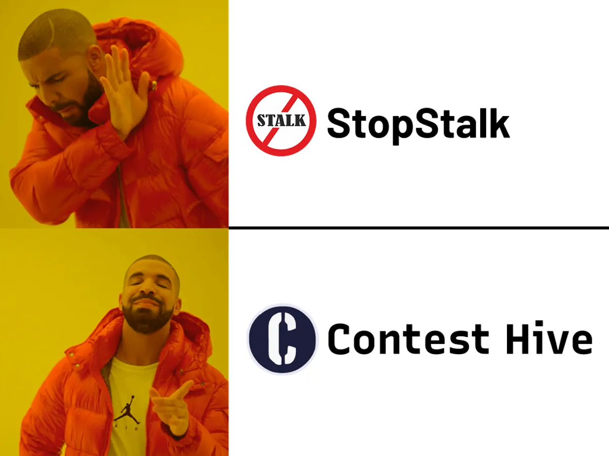 StopStalk is gone, what now? Contest Hive!