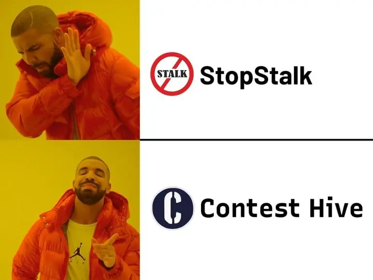 StopStalk is gone, what now? Contest Hive!